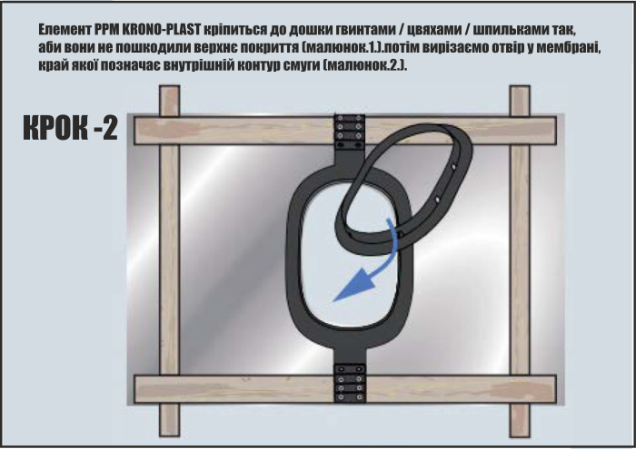 KRONOPLAST PPM Ущільнювач мембрани